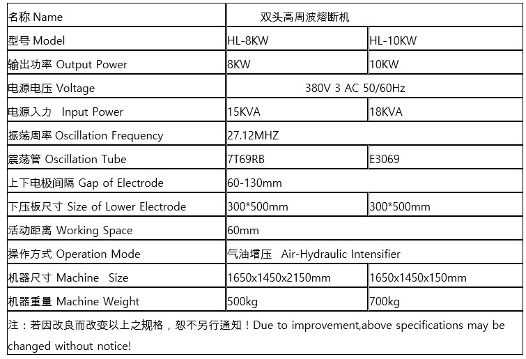1621667833637473.jpg 雙頭高周波熔斷機參數.JPG
