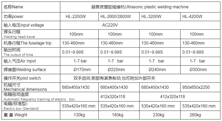 超音波機(jī)參數(shù).jpg