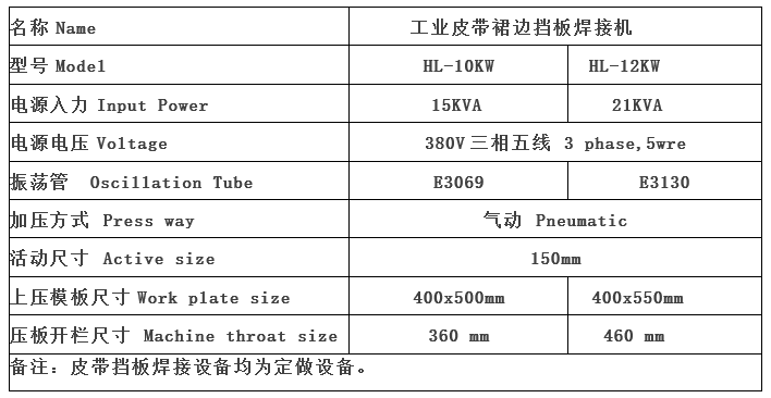 1623826475184395.png 參數(shù)1.png