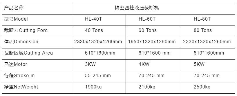 1624001168166725.jpg 裁斷機參數.jpg