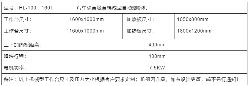 1636428530408338.png 吸音棉裁斷機參數(shù).png