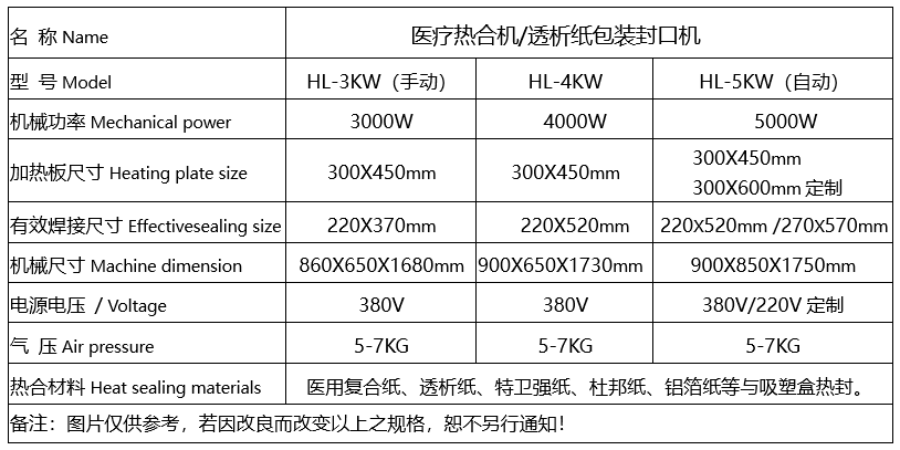 醫療熱合機規格參數9.26.png