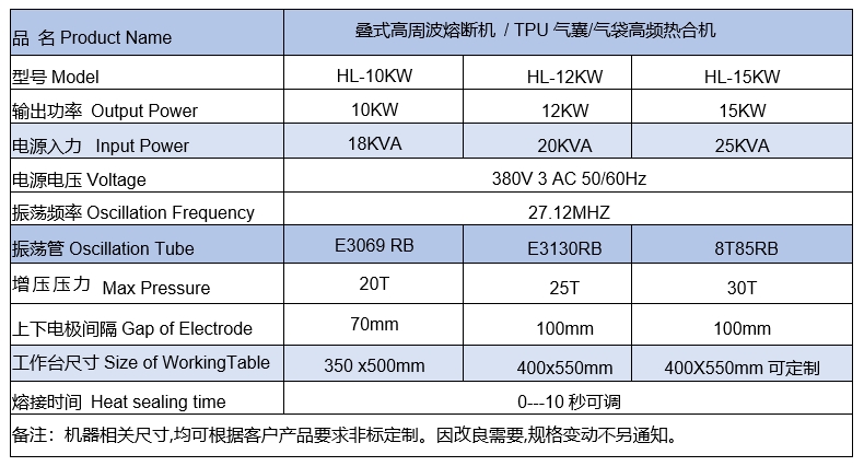 疊式高周波機規格參數.png