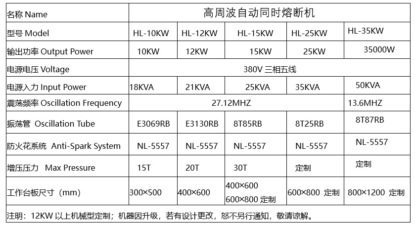 35KW高周波機(jī)參數(shù).jpg