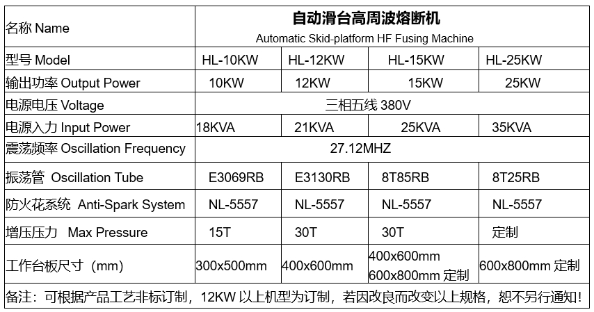 高周波熔斷機參數8.9.png
