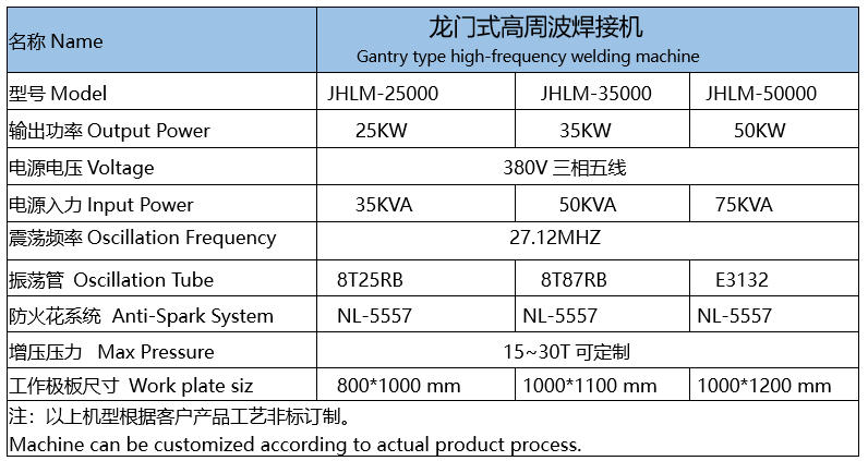 1757313953709959.jpg 絕緣毯高頻機參數9.8.jpg
