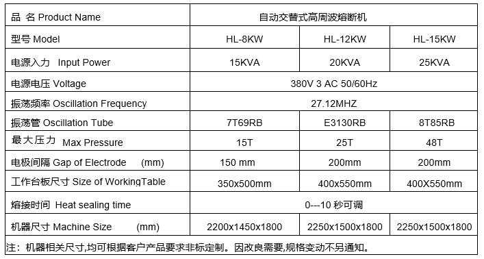 1769576031668709.jpg 疊式高周波機參數.jpg